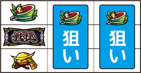 政宗 戦極 ▼左リール上段にスイカ停止時