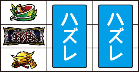 政宗 戦極 【チャンス目