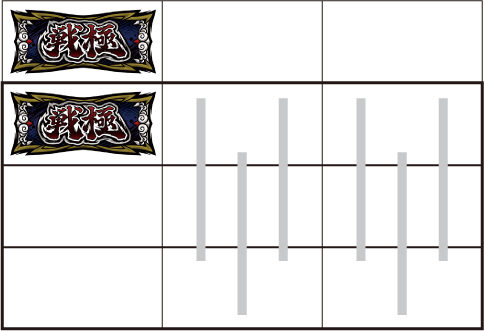 政宗 戦極 左リール枠上～上段にBARを狙う