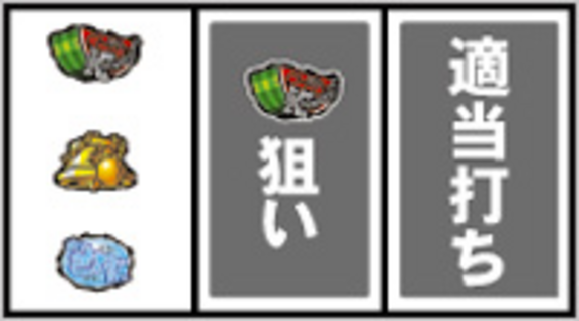 パチスロ覇王伝 零 通常時の打ち方