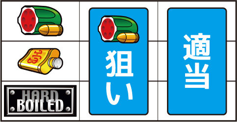 パチスロハードボイルド ▼左リール下段にBAR停止時