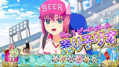 スーパーリオエース 演出法則(CZ中・ご褒美ブレイク中)