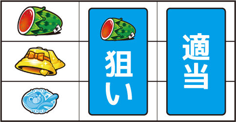 スーパーリオエース ▼左リール上段にスイカ停止時