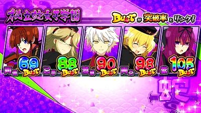 パチスロ閃乱カグラBURST UP ■概要