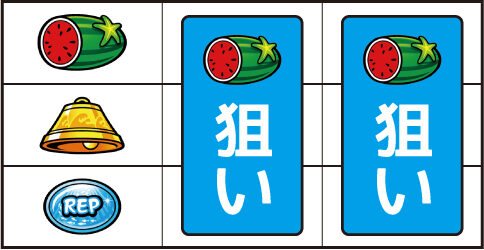 S BIG島唄30 ▼左リール上段にスイカ停止時