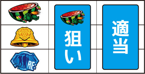パチスロ バイオハザード RE:2 ▼左リール上段にスイカ停止時
