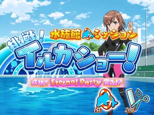 SLOTとある科学の超電磁砲 期待度