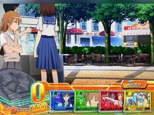 SLOTとある科学の超電磁砲 示唆内容