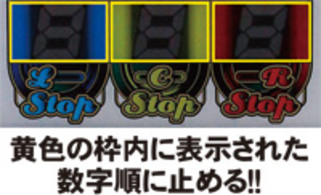 ニューワンバー-30 ART中の打ち方