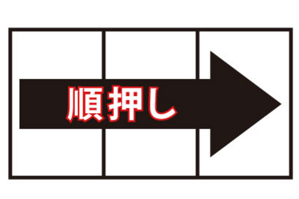 2027 Revise 通常時の打ち方