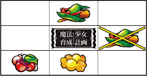 パチスロ 魔法少女育成計画 通常時の打ち方(中押しBAR狙い)