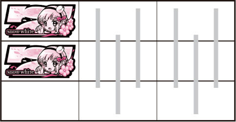パチスロ 魔法少女育成計画 【青筐体(奇数設定)】