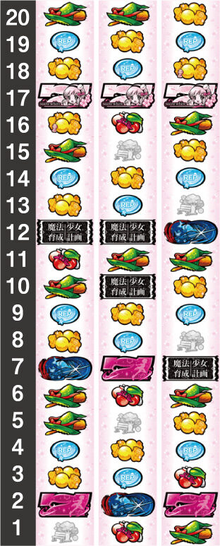パチスロ 魔法少女育成計画 リール配列