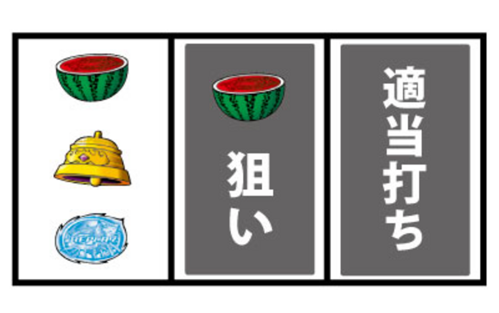 バスタード -暗黒の破壊神- 通常時の打ち方