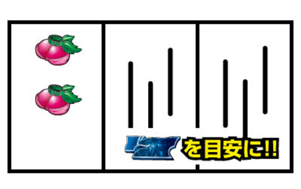バスタード -暗黒の破壊神- 通常時の打ち方