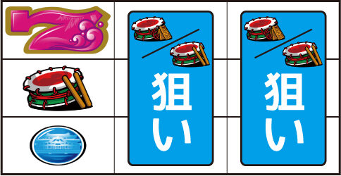 沖ドキ!GOLD ▼左リール中段にスイカ停止時