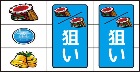 沖ドキ!GOLD ▼左リール上段にスイカ停止時