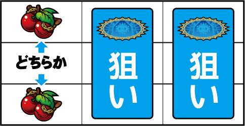秘宝伝 ～太陽を求める者達～ 通常時の打ち方