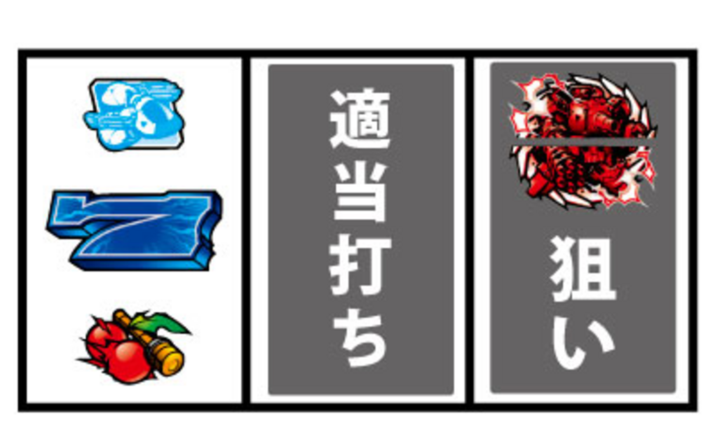 メタルスラッグ3 通常時の打ち方