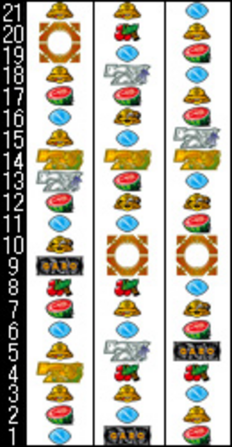SLOT牙狼 リール配列