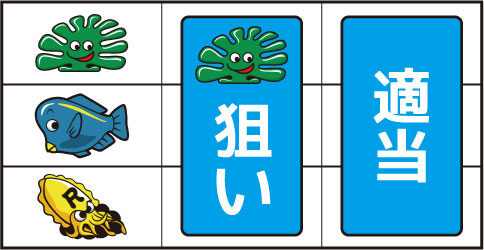 大漁II ▼左リール上段にワカメ停止時