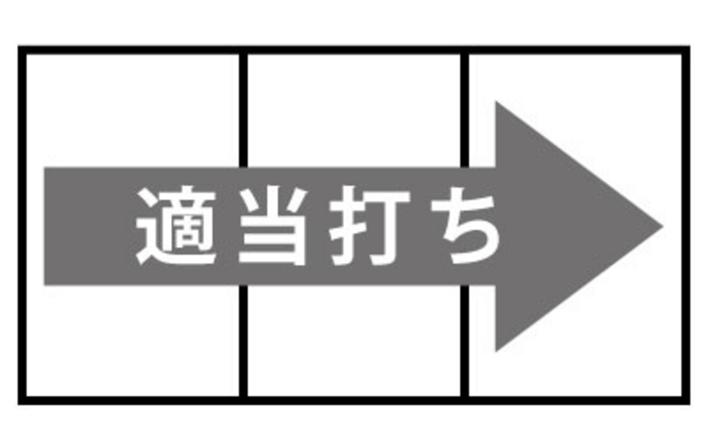 スペシャルジャックポット 通常時の打ち方