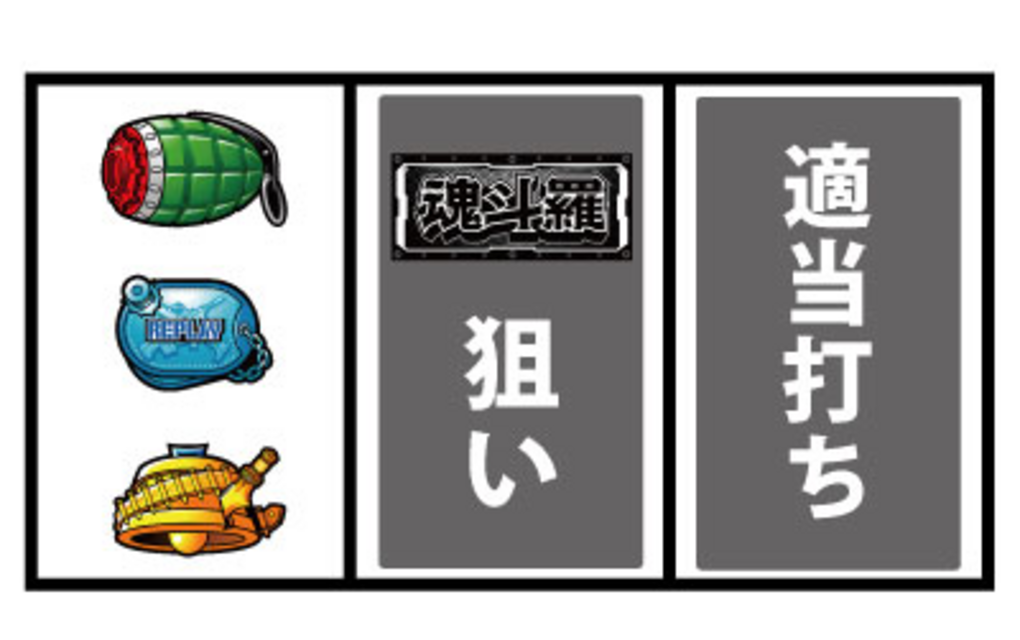 魂斗羅3D 通常時の打ち方