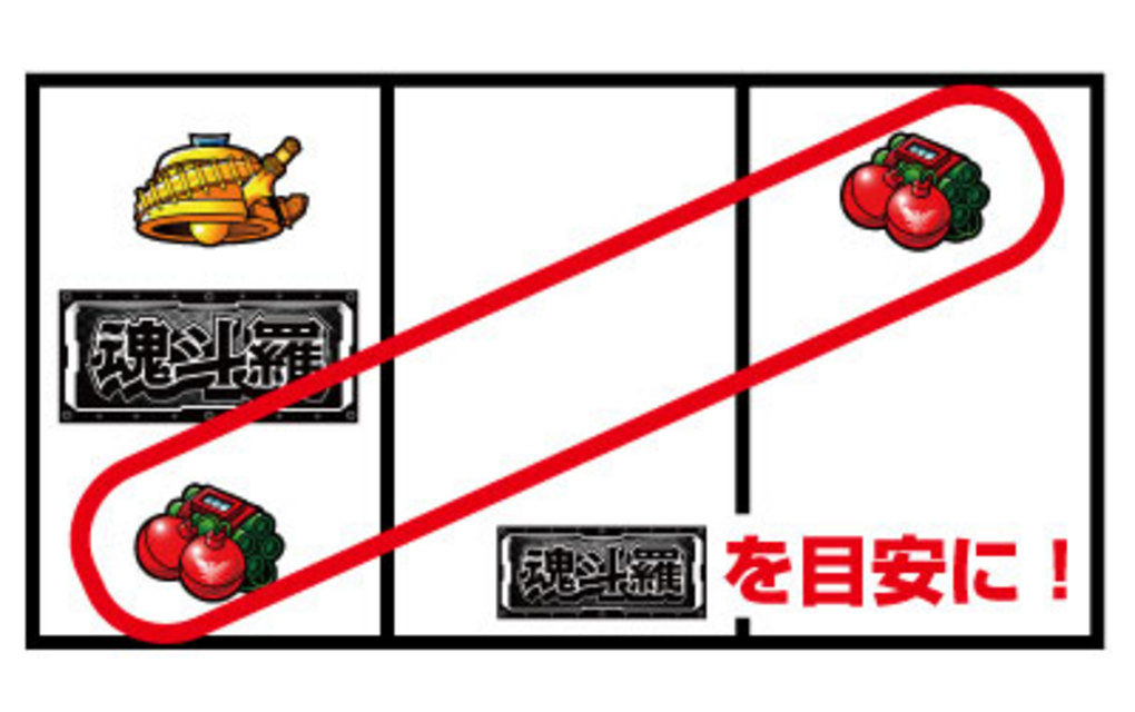 魂斗羅3D 通常時の打ち方