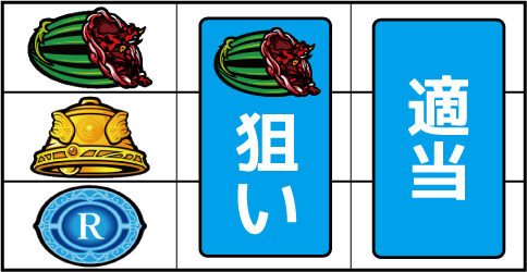 鬼の城 ▼左リール上段にスイカ停止時