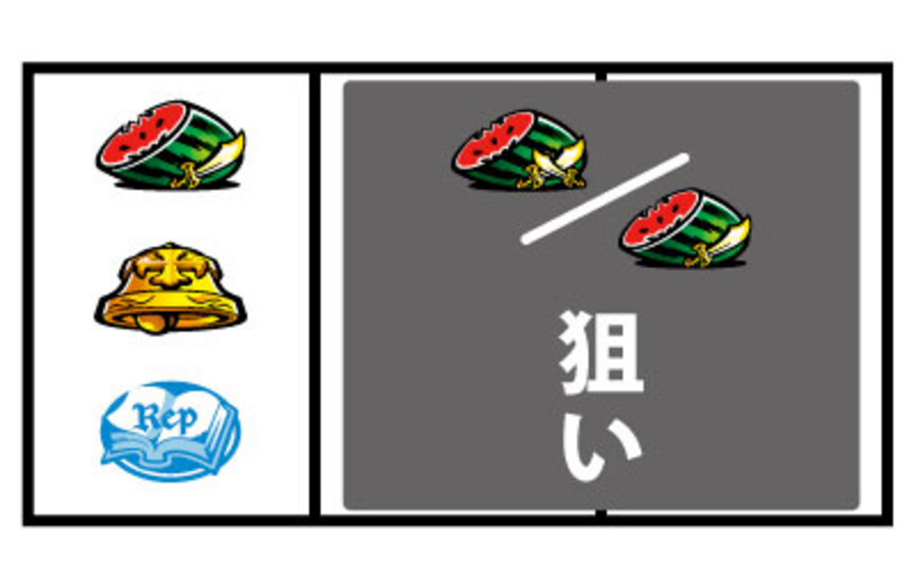 十字架2 ■左リールの下段にチェリー停止時