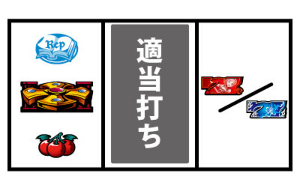 十字架2 通常時の打ち方