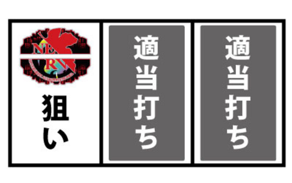 パチスロ「EVANGELION」 通常時の打ち方