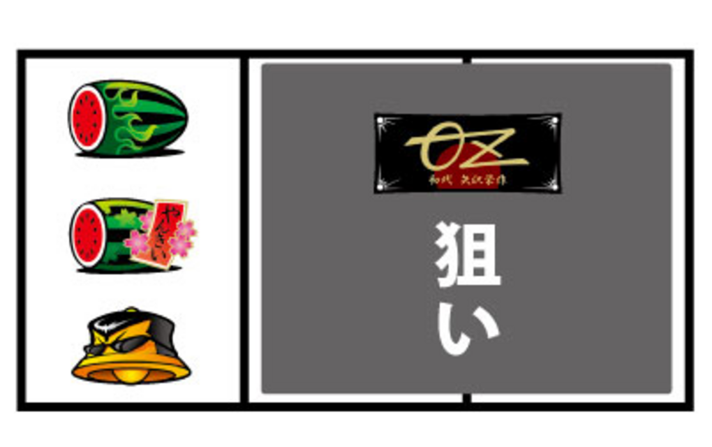 パチスロ カメレオン 通常時の打ち方