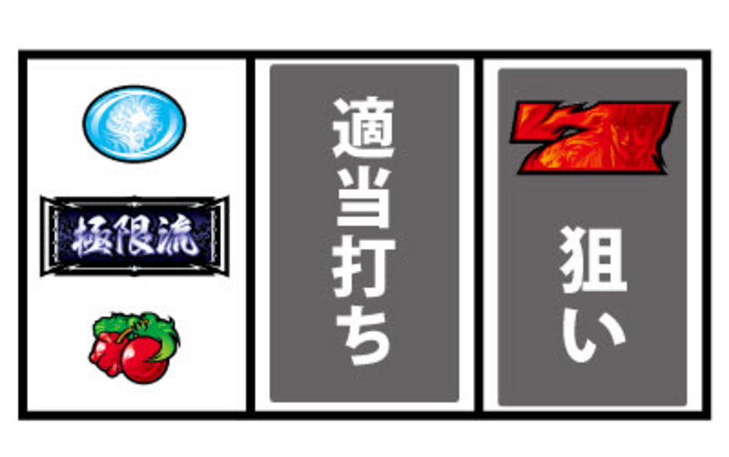 龍虎の拳 通常時の打ち方