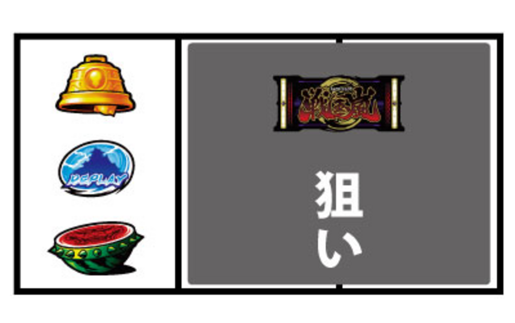 パチスロ戦国嵐～覚醒の章～ 通常時の打ち方