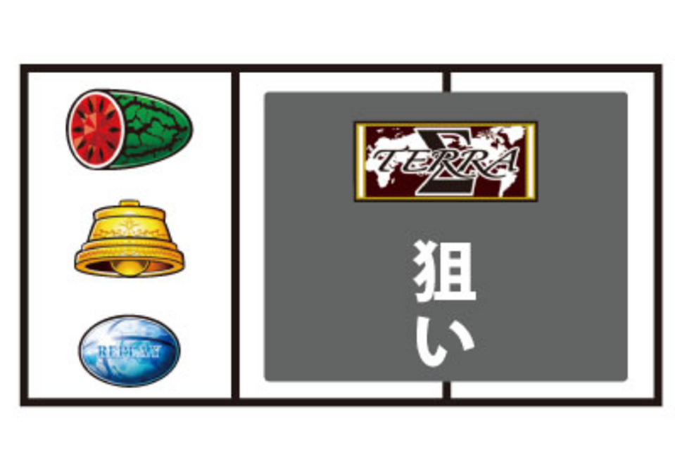 テラシグマ 通常時の打ち方