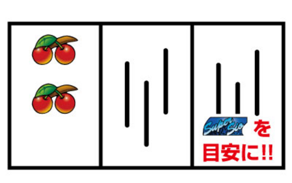 スーパーシオ‐30 通常時の打ち方