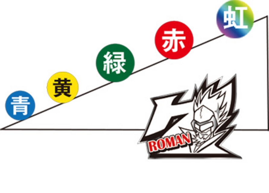 CR幕末義人伝浪漫SAB 7図柄色変化
