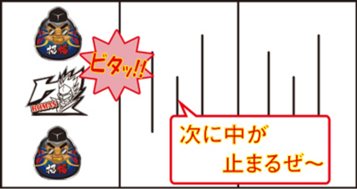 CR幕末義人伝浪漫SAA 浪漫リーチ