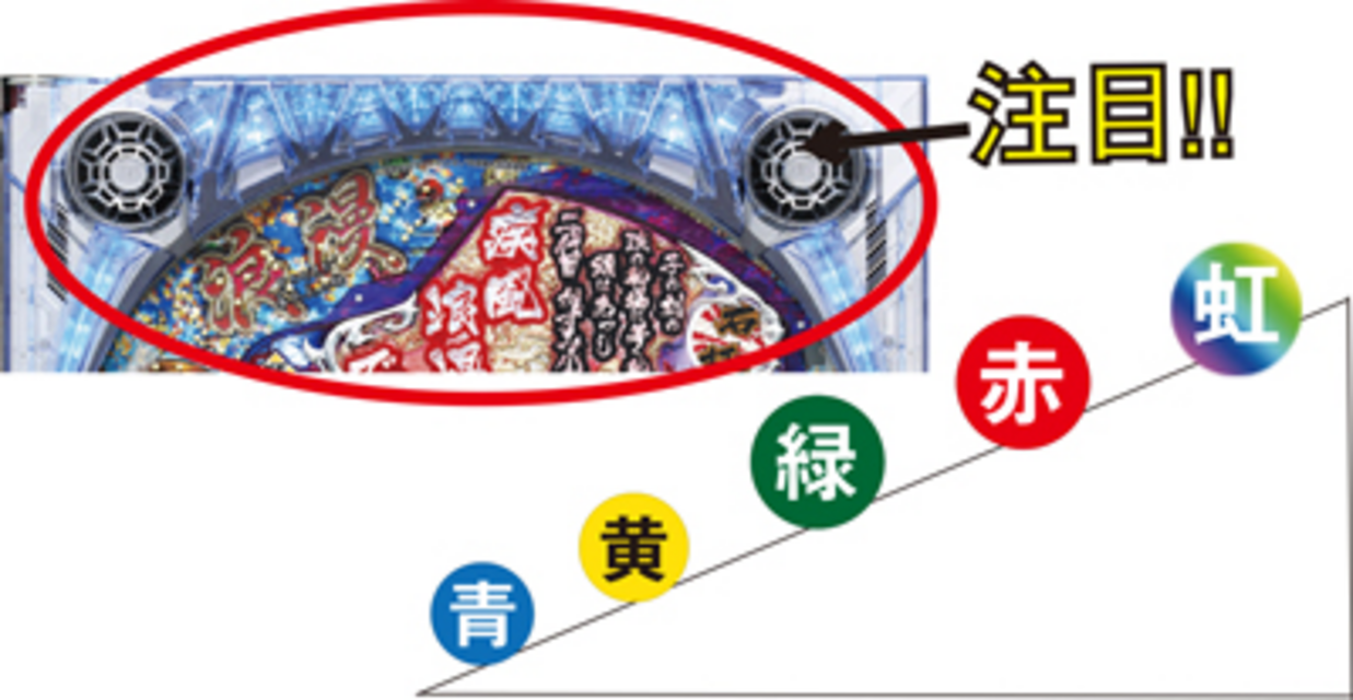 CR幕末義人伝浪漫SAA 枠フラッシュ