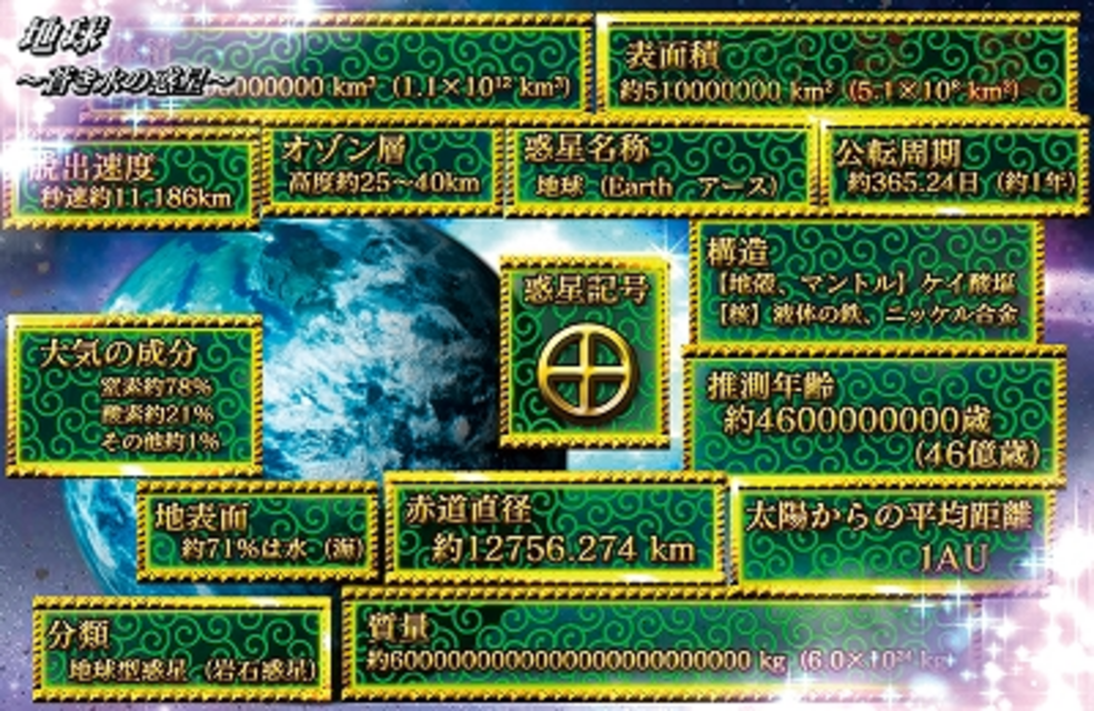 CR竜王伝説3V99 惑星ルーレット予告