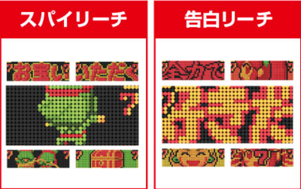 CRくるくるぱちんこGOGOピエロ L-KX ニューギンオールスターズ系リーチ