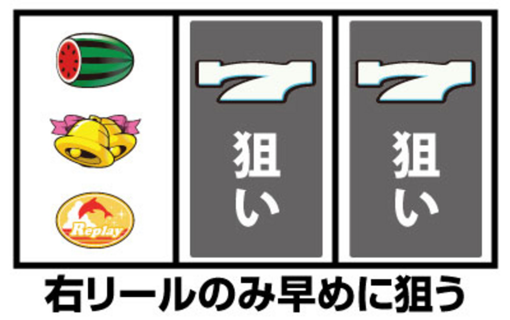 コイコイマハロ‐30 通常時の打ち方