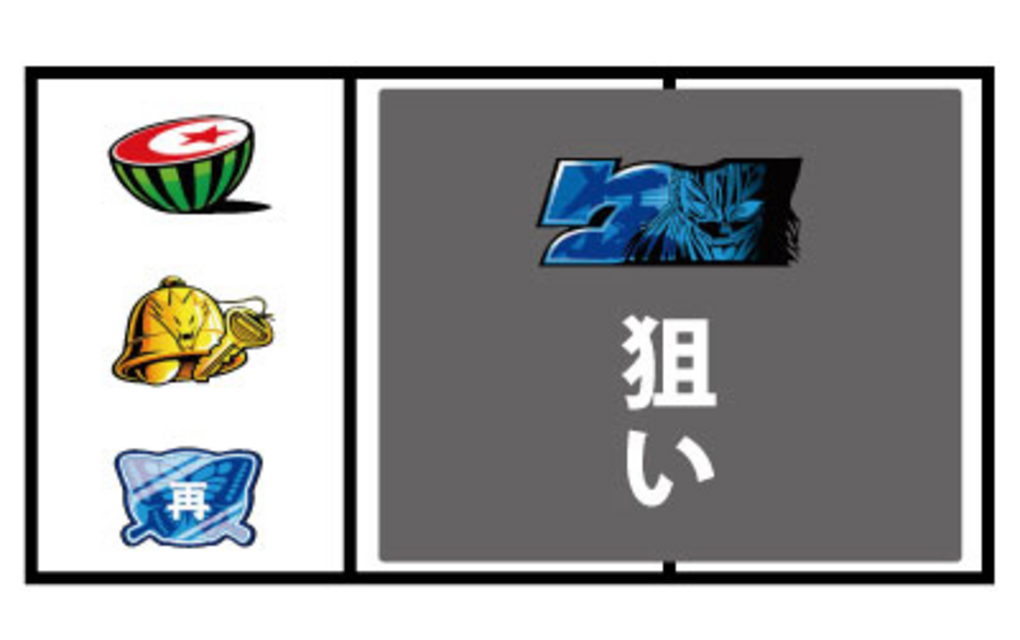 BAD BOYS 通常時の打ち方