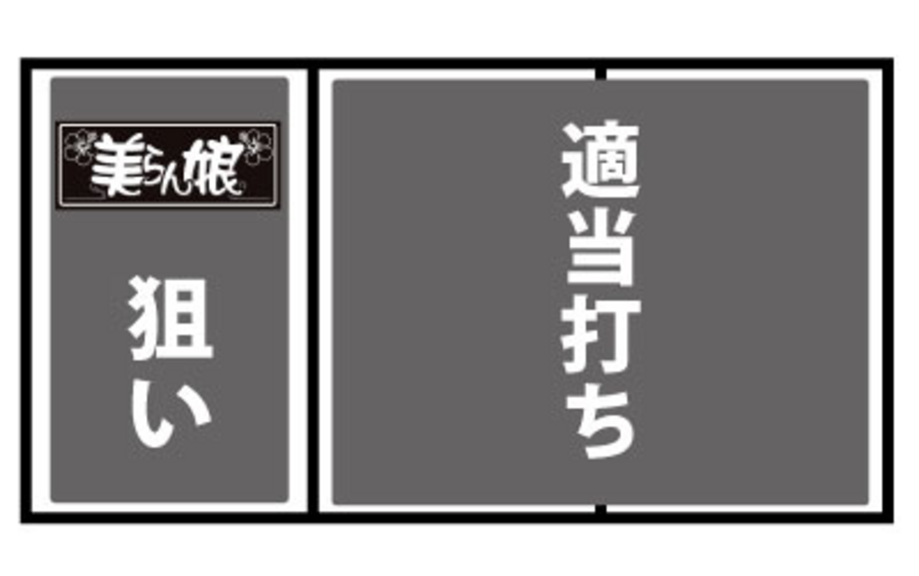美らん娘-30 通常時の打ち方