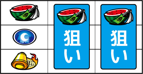 忍魂弐 ～烈火ノ章～ ▼左リール上段にスイカ停止時