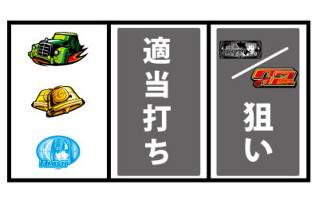 スナイパイ72 通常時の打ち方
