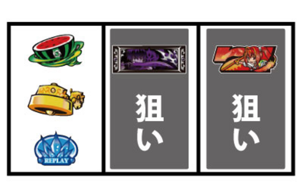 パチスロ英雄伝説空の軌跡 THE ANIMATION 通常時の打ち方
