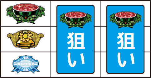 ぱちスロAKB48 ▼左リール上段にスイカ停止時