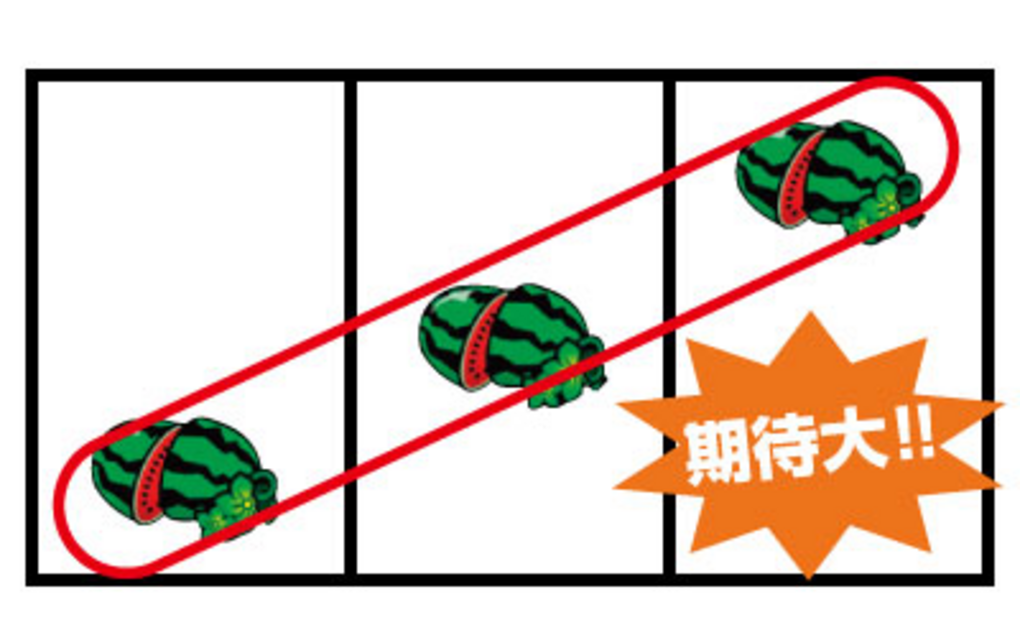 ラクラクビスカス ボーナス同時当選